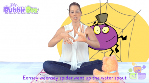 Session 4- Eensy Weensy Spider