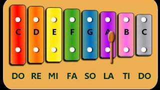 Solfege Sing Along, Do Re Mi Sol